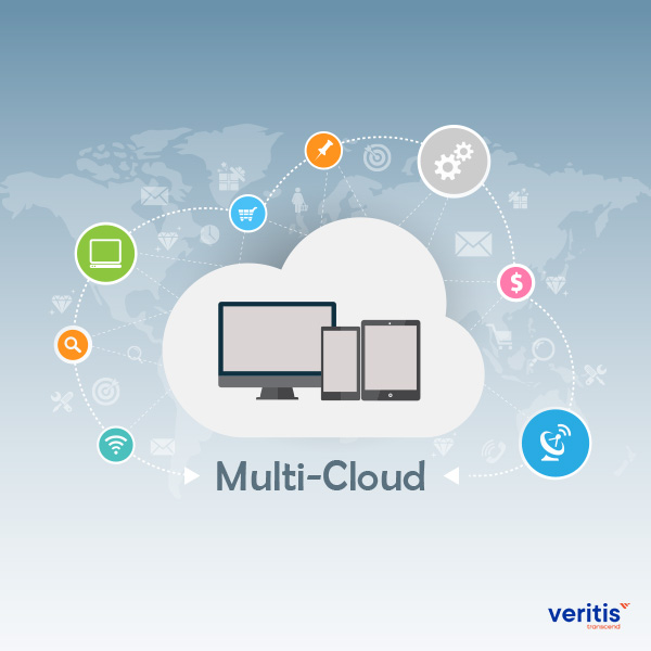 Multi-cloud, the Future of Enterprise Cloud Computing Thumb