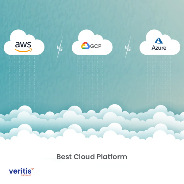 AWS Vs Azure Vs GCP The Cloud Platform of Your Choice? Thumb