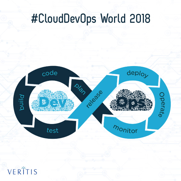 Cloud & DevOps World 2018 Thuumb