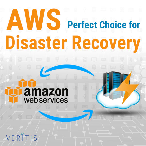 Amazon Disaster Recovery Thumb