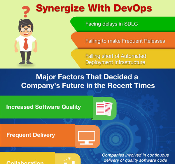 Synergize with DevOps Thuumb