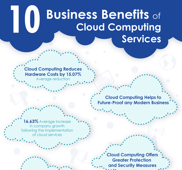 10 Awesome Benefits of Cloud Computing Services