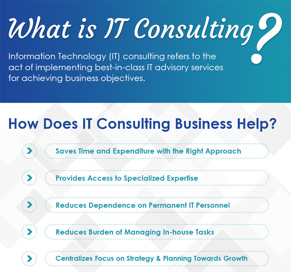 Infographic IT Consulting Services Partner MIN