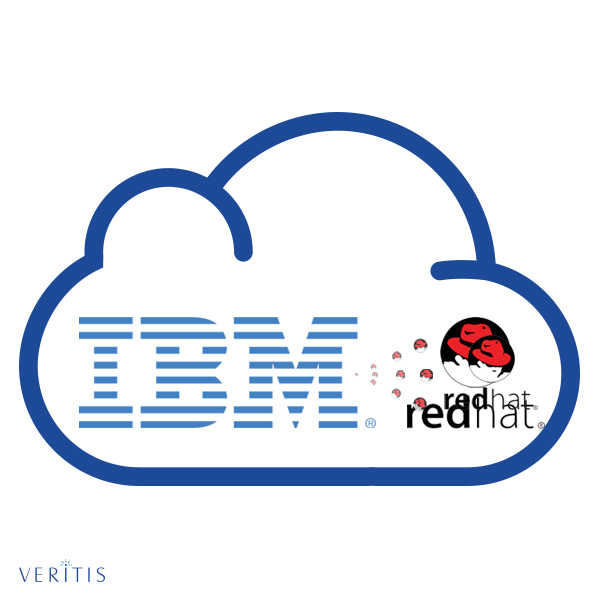 IBM and Red Hat Thumb