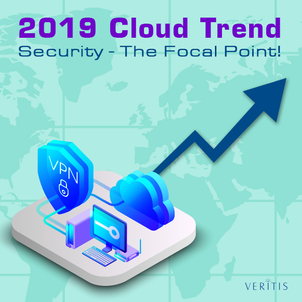 2019 Cloud Trend: Security Remains Focal Point Thumb