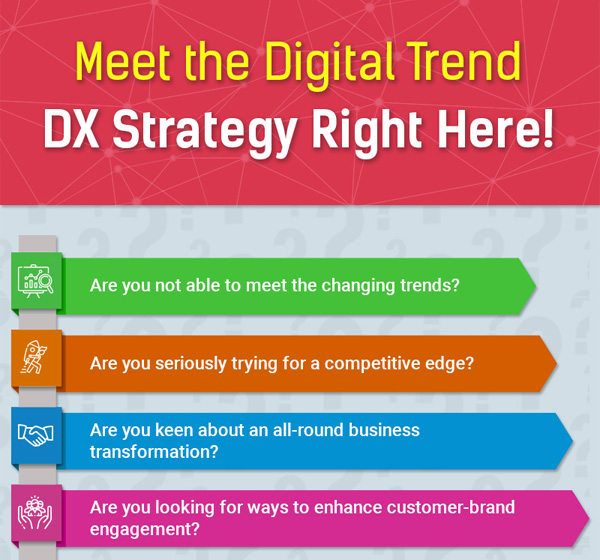 Digital Transformation Infographics (DX/DT) Thumb