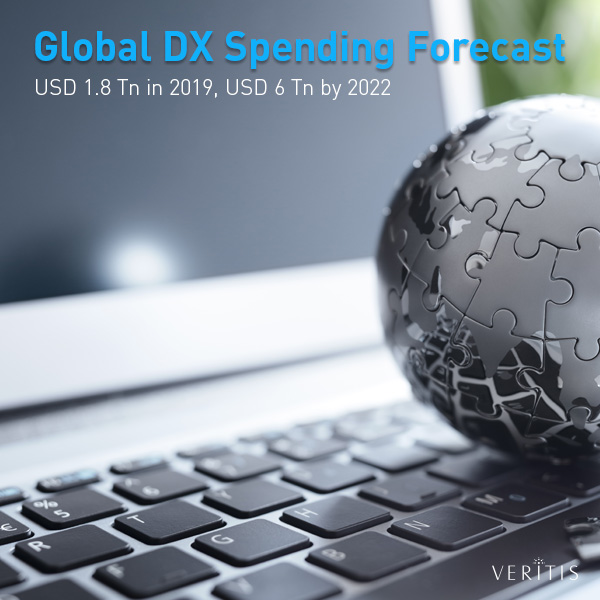 Global DX Spending Forecast Thumb