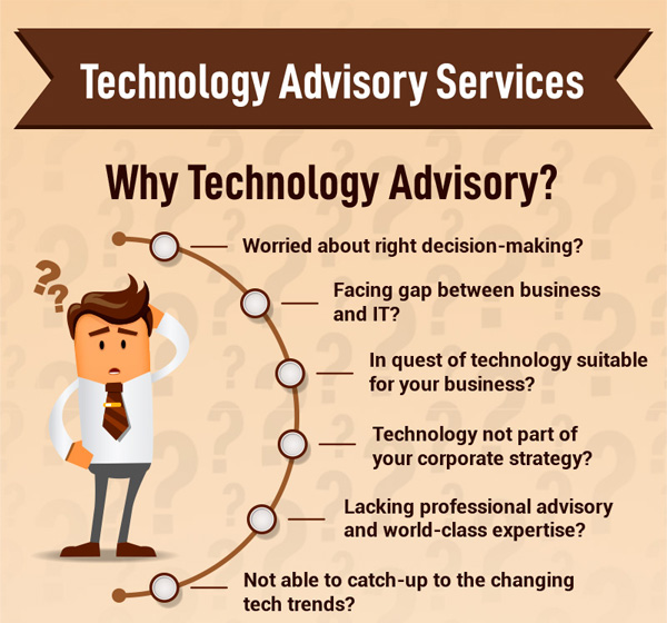 Technology Advisory Services Infographic Thumb