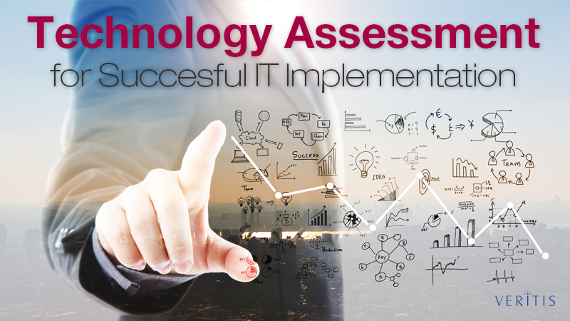 Technology Assessment for Successful IT Implementation