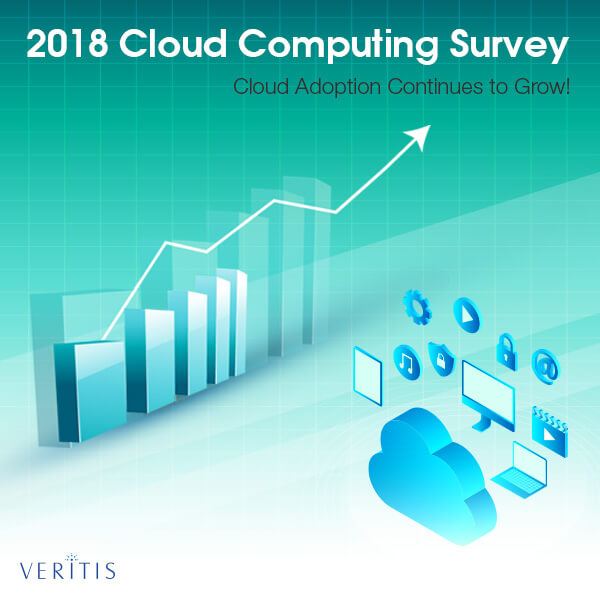 2018 Cloud Computing Survey Cloud Adoption Continues Grow Thumb