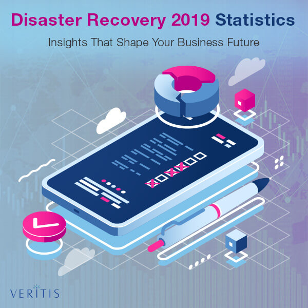 Disaster Recovery 2019 Statistics Insights Shape Your Business Future Thumb