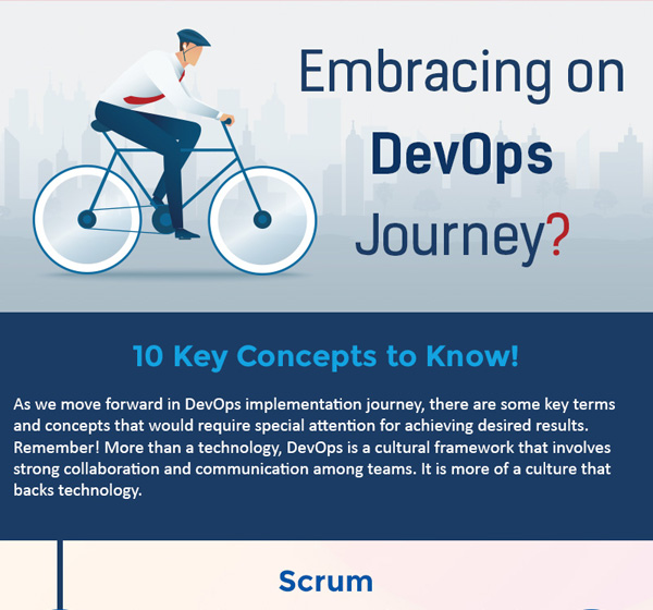 Top 10 Core Concepts of DevOps for Businesses - Infographic