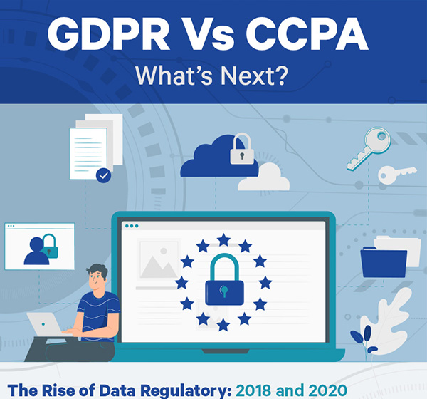 Data-Regulatory-GDPR-Vs-CCPA-Whats-Next--thumb