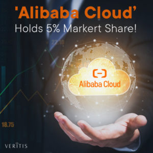 Alibaba Cloud Holds 5% Global Cloud Market Share Thumb