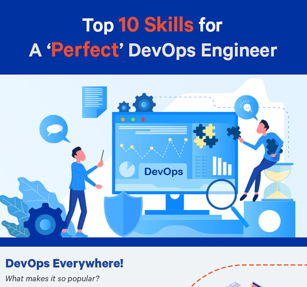 Top 10 Engineer Skills To Become DevOps-Powered Thumb
