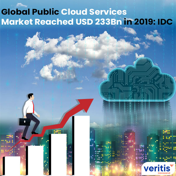 Global Public Cloud Services Market Reached USD 233Bn in 2019: IDC Thumb