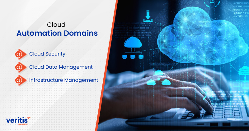 Cloud Automation Domains