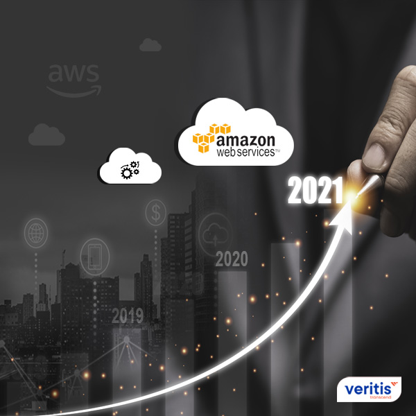 AWS Growth Accelerates in Q1 2021 Thumb