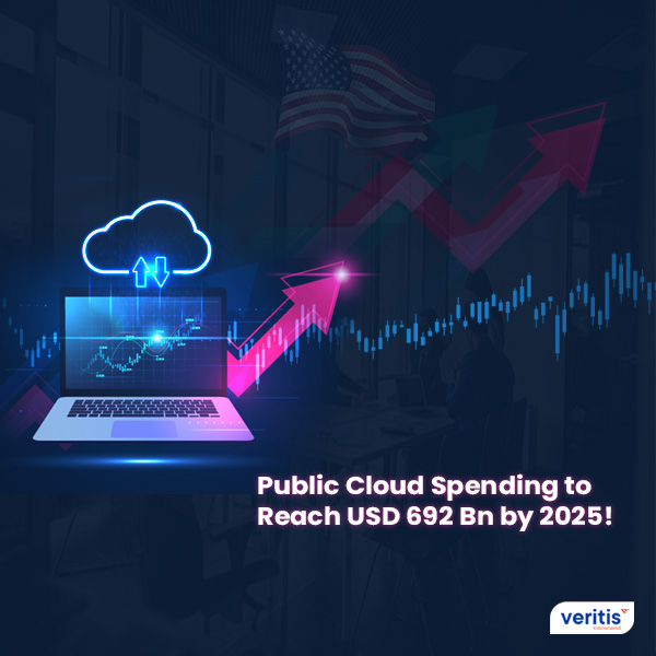Public Cloud Spending to Reach USD 692 Bn by 2025 Thumb