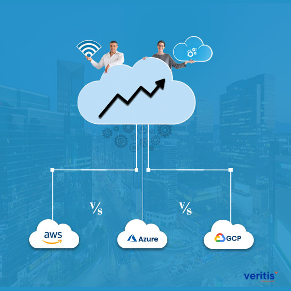 AWS Vs Azure Vs GCP: Cloud Market Share Q1 2021 Thumb