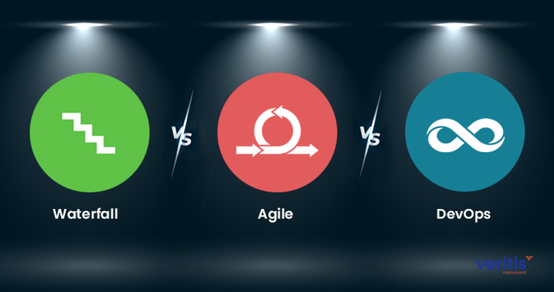 Waterfall Vs. Agile Vs. DevOps- Which Production Method Should You Take?