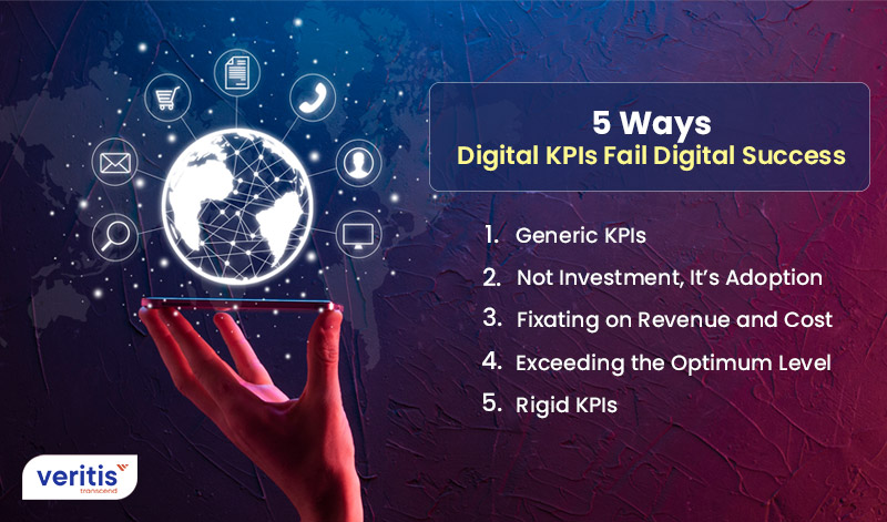 5 Ways Digital KPIs Impede Digital Success