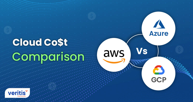 AWS vs Azure vs GCP: Cloud Cost Comparison