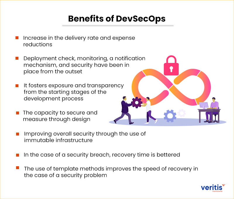 Benefits of DevSecOps