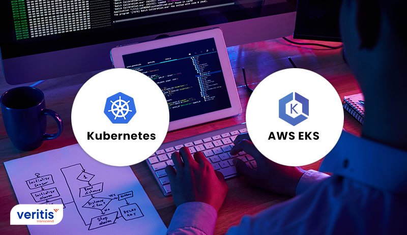 Deploying a Kubernetes Applications using AWS EKS