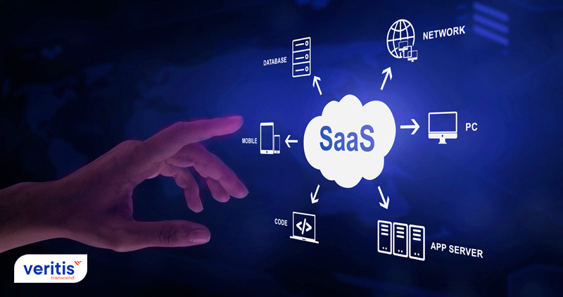 What’s SaaS, and What are the SaaS Tools You Should Use?