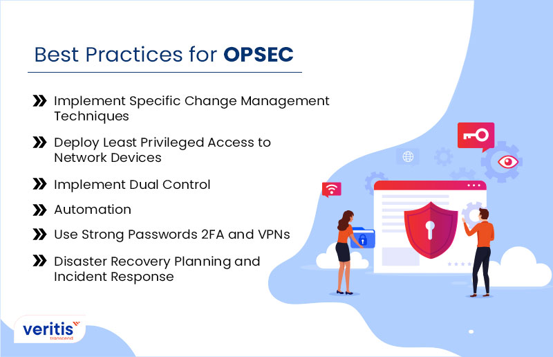 Best Practices for OPSEC