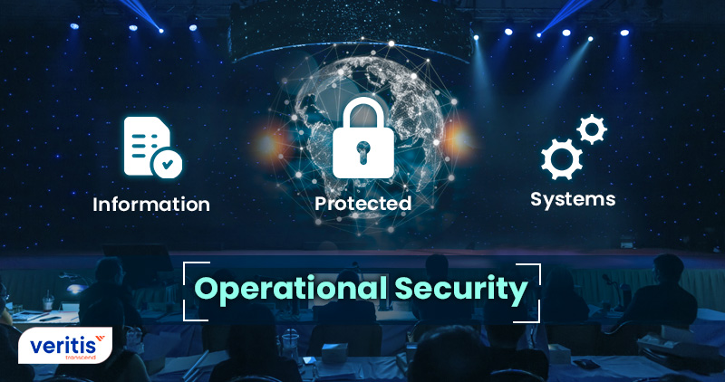 Operations Security Opsec Training