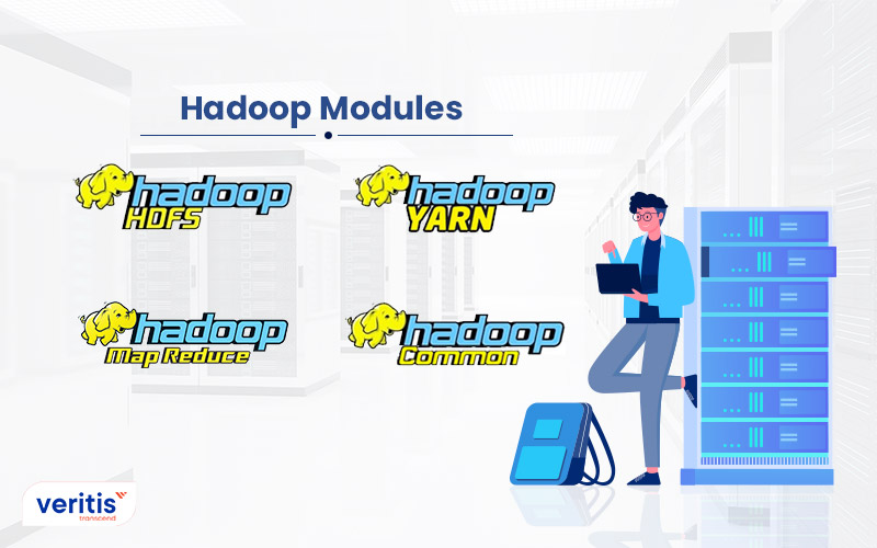 Apache Hadoop involves four main modules